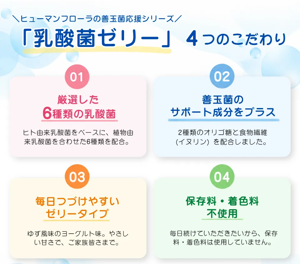 乳酸菌ゼリー4つのこだわり