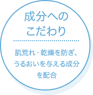 保護