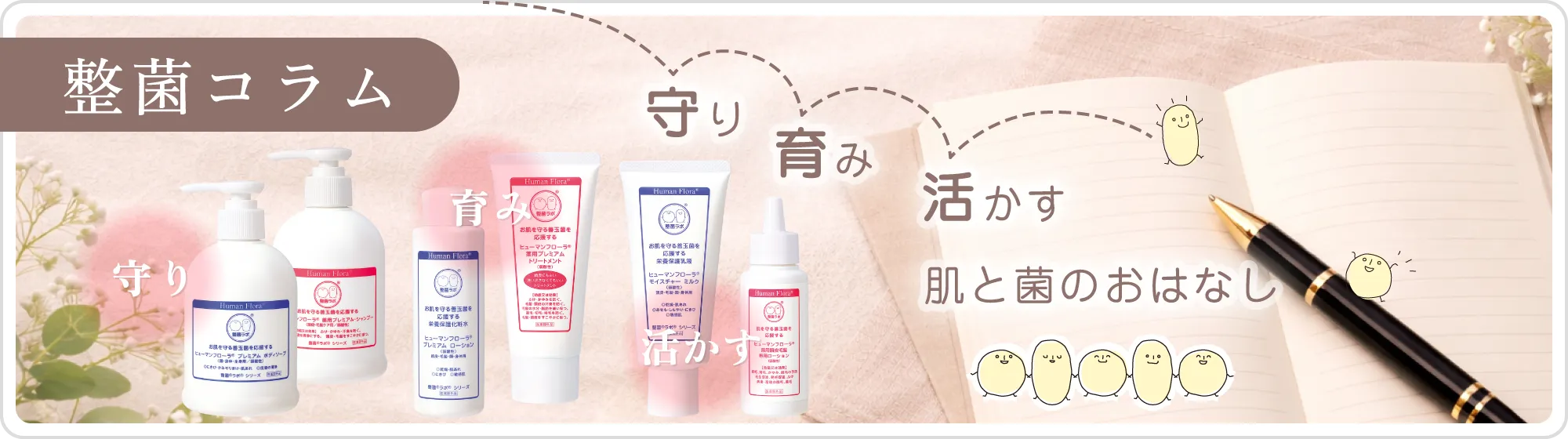 皮膚常在細菌（善玉菌）を応援する整菌スキンケア。ヒューマンフローラ
