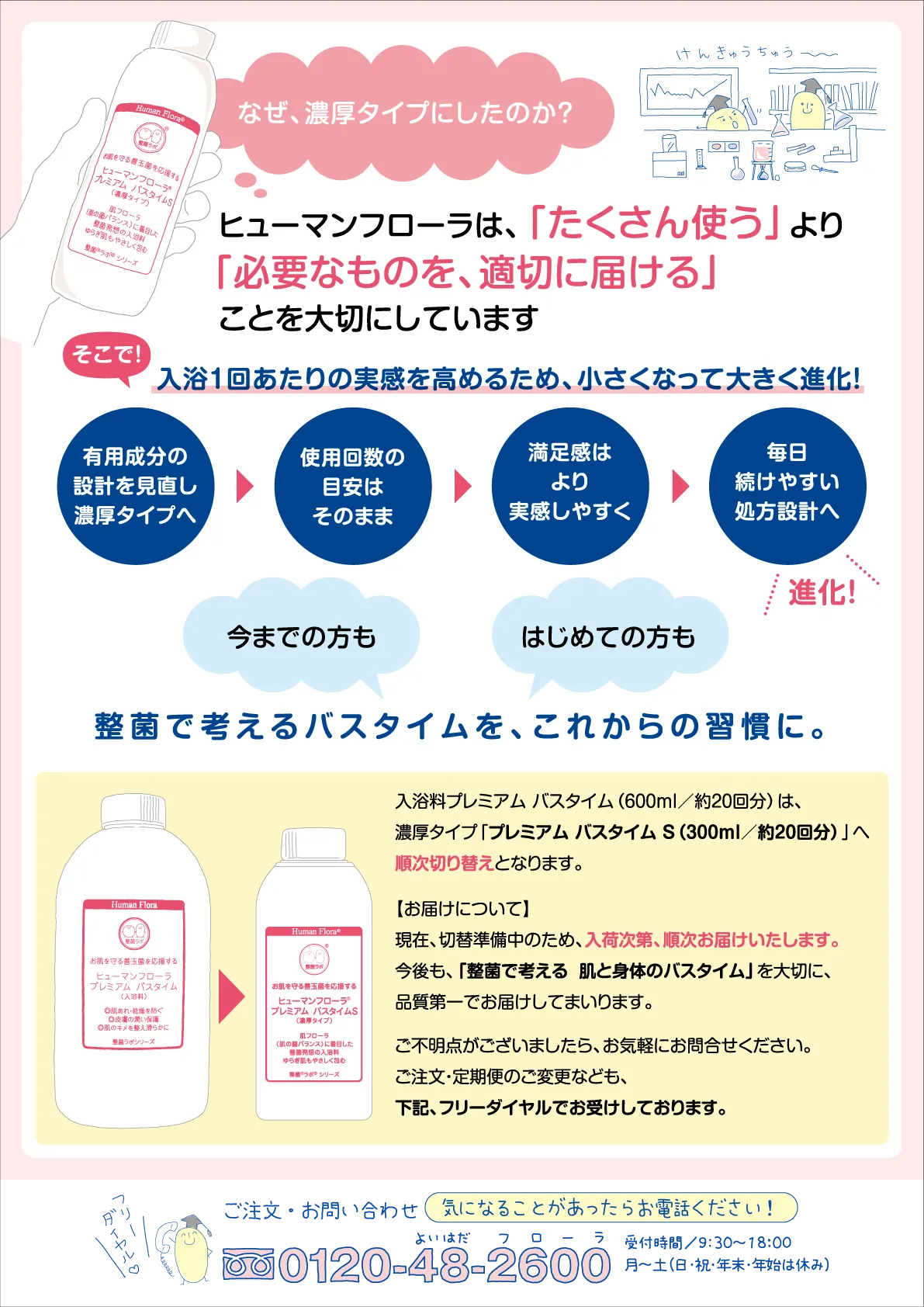 プレミアム バスタイムS