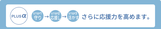 PLUSα　さらに応援力を高めます。