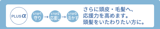 PLUSα　さらに頭皮・頭髪へ、応援力を高めます。頭髪をいたわりたい方に。
