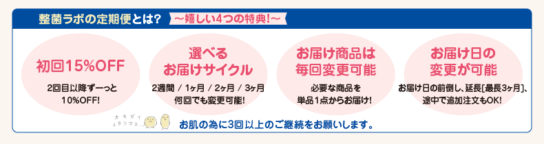 定期便について