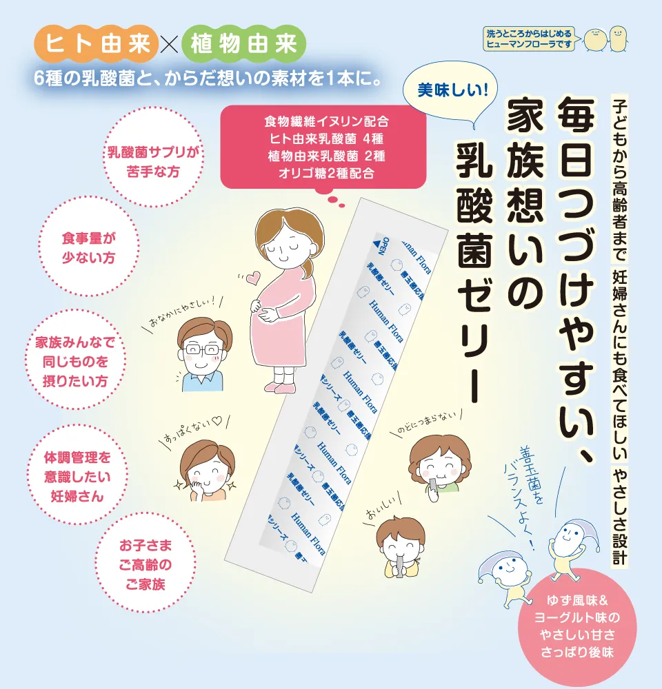 乳酸菌ゼリー特別キャンペーン チラシ表