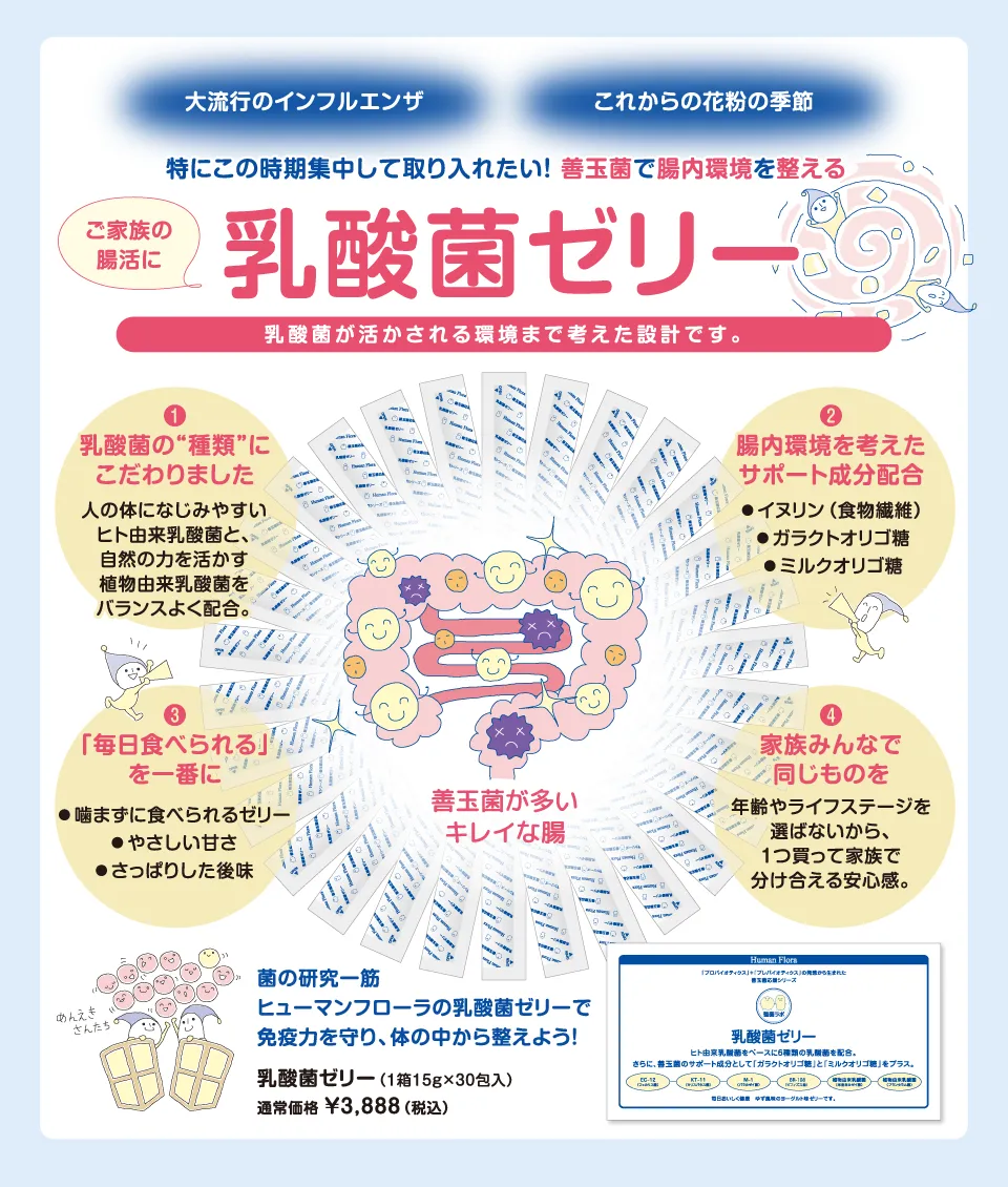 乳酸菌ゼリー特別キャンペーン チラシ裏