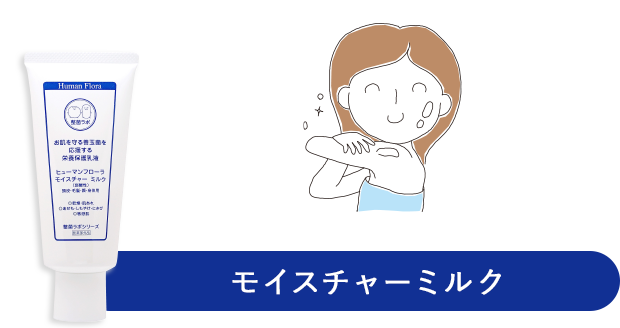 ヒューマンフローラ整菌ラボシリーズ ｜皮膚常在菌(善玉菌)を