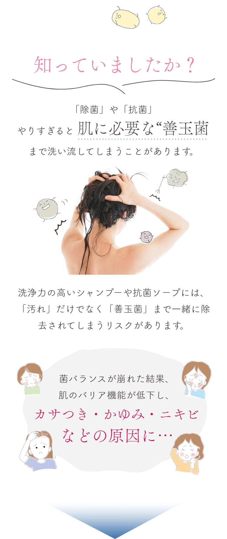 全身用トライアルセット｜ヒューマンフローラの整菌スキンケア