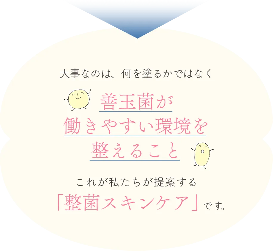 全身用トライアルセット｜ヒューマンフローラの整菌スキンケア