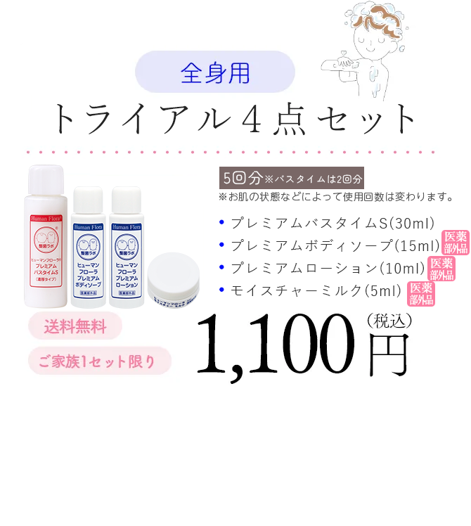 全身用トライアルセット｜ヒューマンフローラの整菌スキンケア